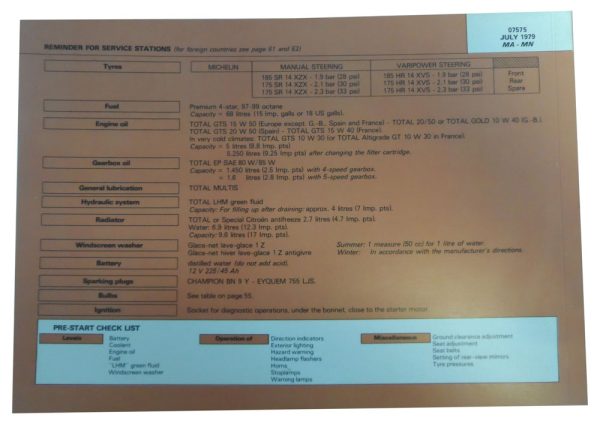 Rear of Owner's Manual for Citroen CX Athena and Reflex 1979