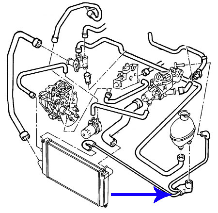 Citroen BX TD top rad hose