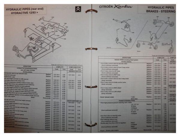 xantia Citroen Xantia Invoicing Times