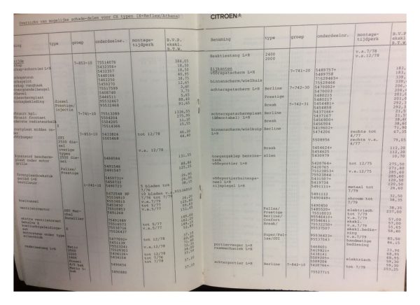 Dutch Bodyshop Parts Manual