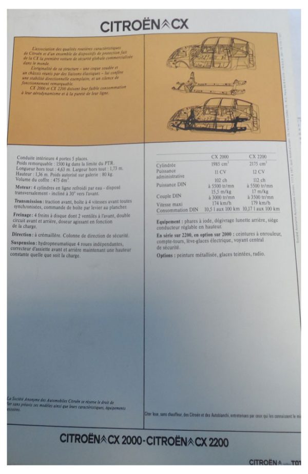 Citroen CX 2000- Citroen CX 2200
