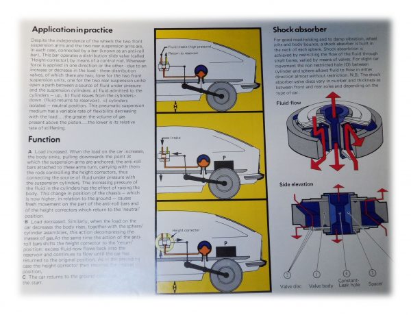 Citroen Hydraulics Booklet